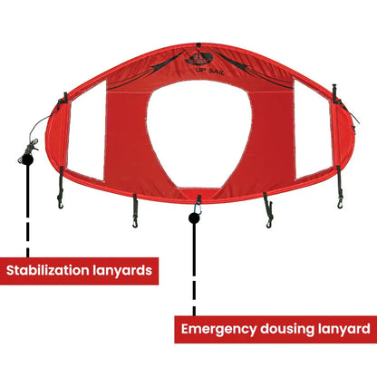 RapidUp Kayak Sail