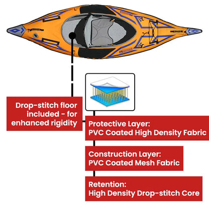 AdvancedFrame Sport Elite Kayak drop stitch floor description
