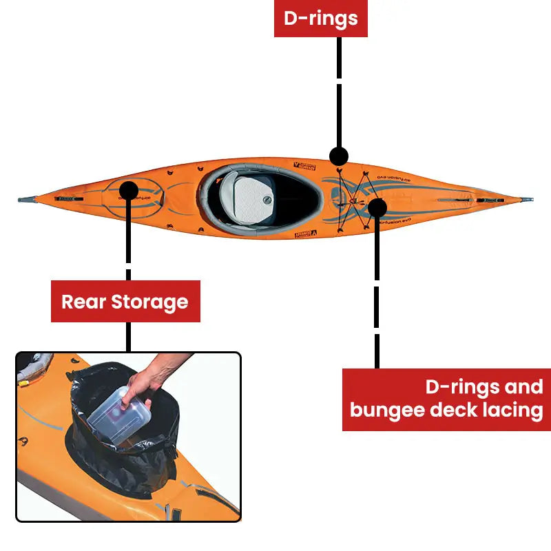 AirFusion EVO Kayak Details