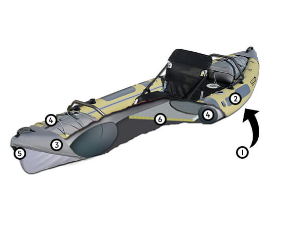 straitedge angler pro kayak