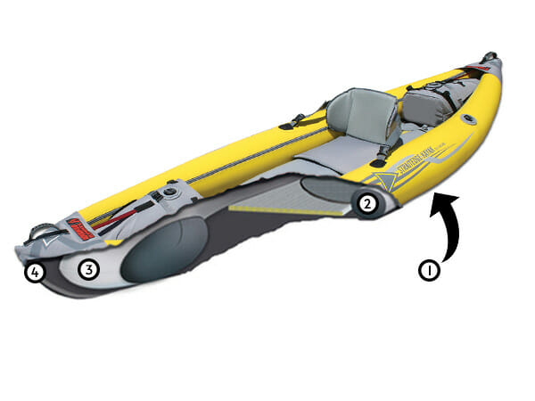 straitedge inflatable kayak