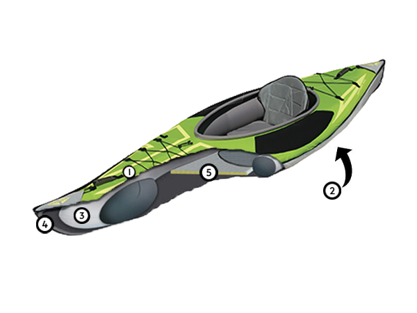 advancedframe ultralite kayak