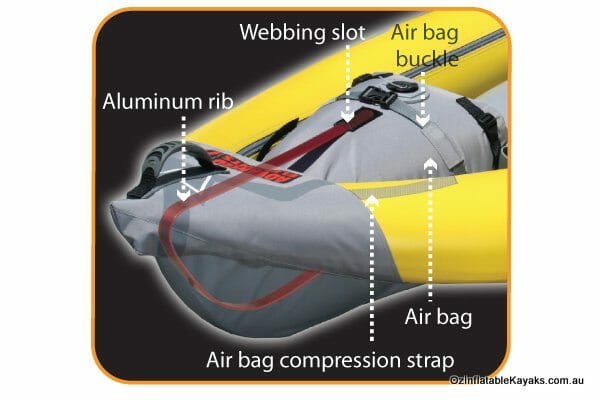 Inflatable Kayak StraitEdge2 AE1014 Y Advanced Elements Bow