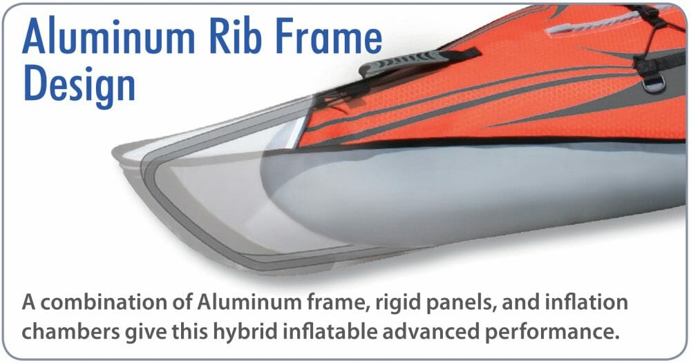 Advanced Elements Rib AdvancedFrame Design