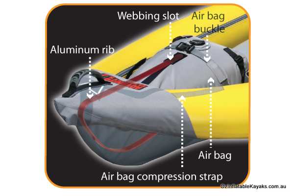 inflatable kayak straitedge AE1006 design.PT01