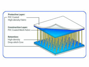 drop stitch floor for advancedframe kayaks