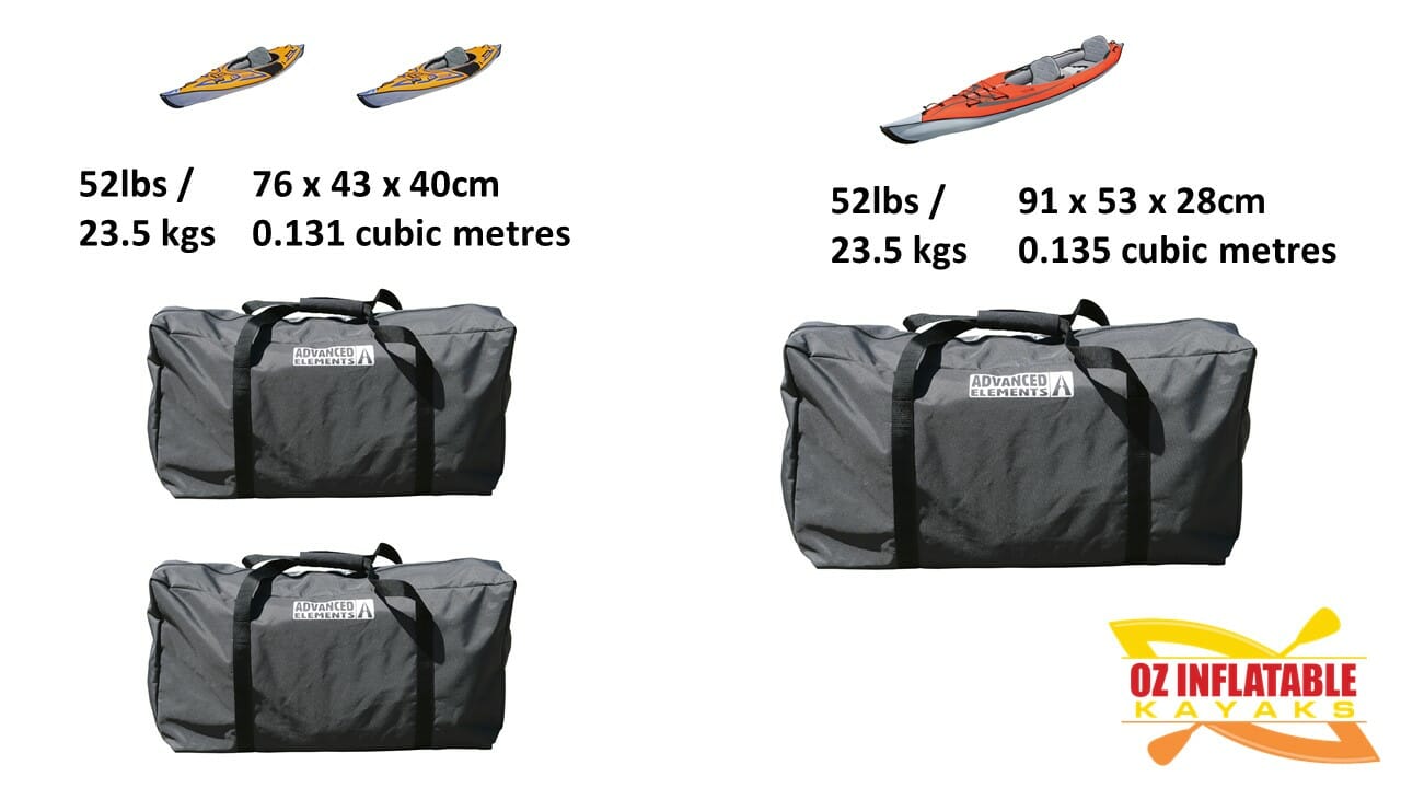 solo vs tandem kayaks size and weight