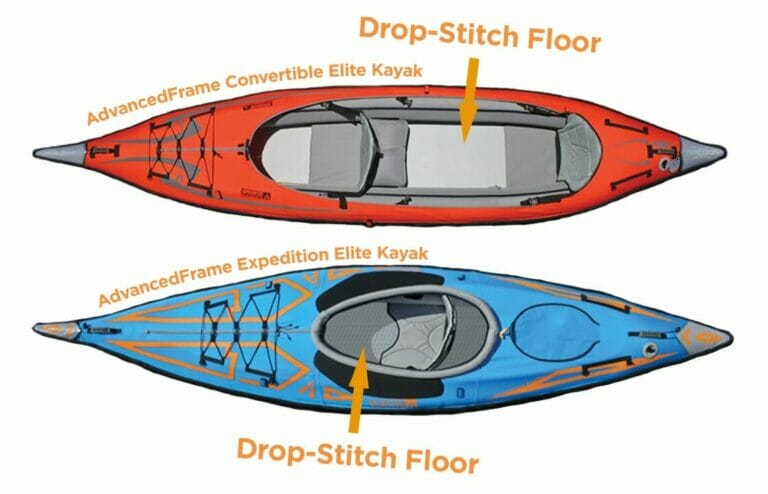 Elite Kayaks Drop Stitch Floor