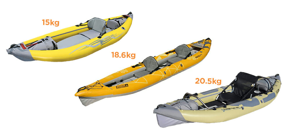 Inflatable Sit-on-top Kayaks
