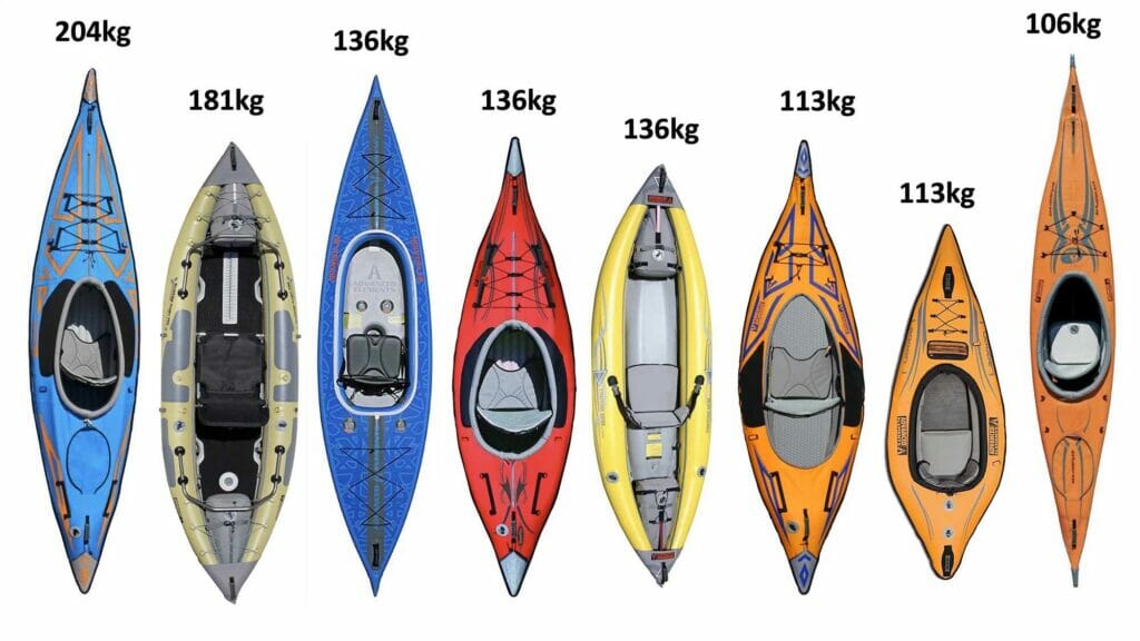 solo kayaks capacity
