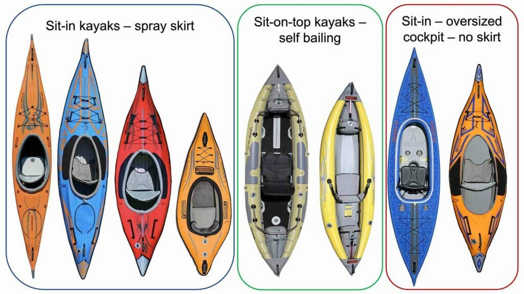 solo kayaks water type