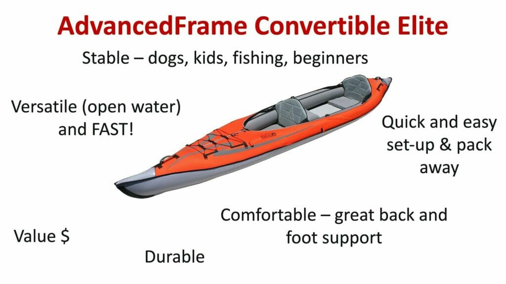 advancedframe convertible elite kayak