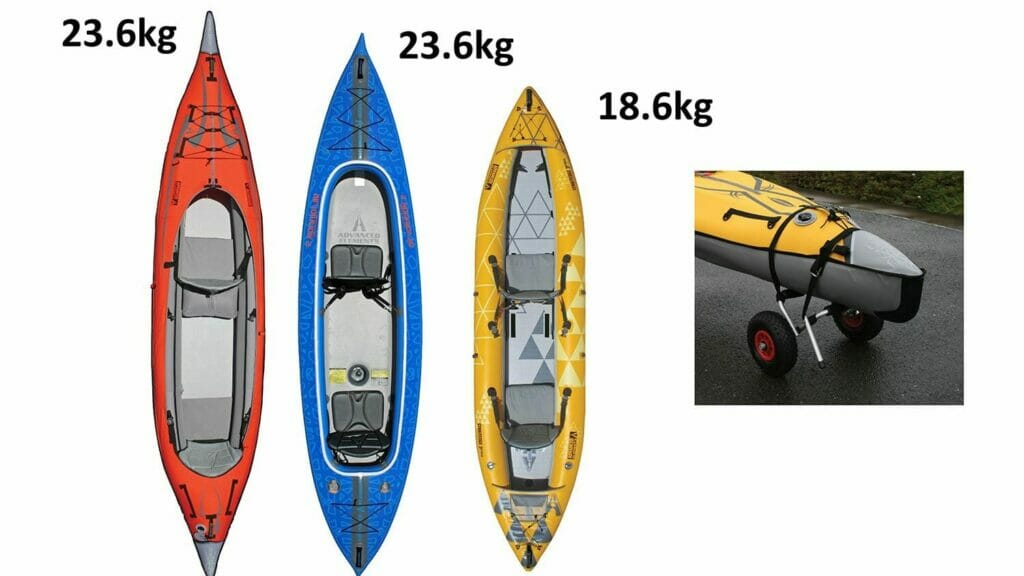 tandem kayaks