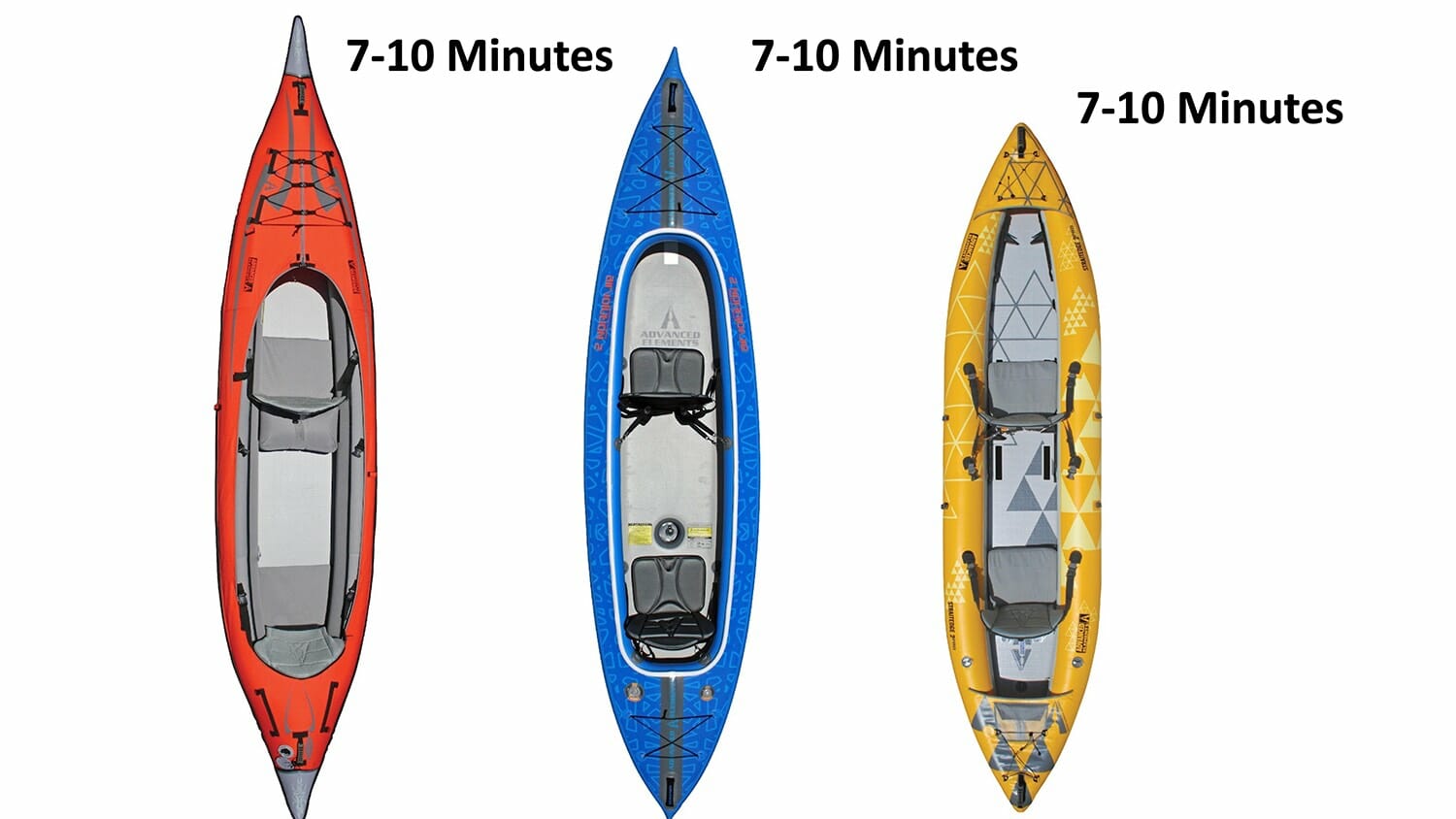 tandem kayaks