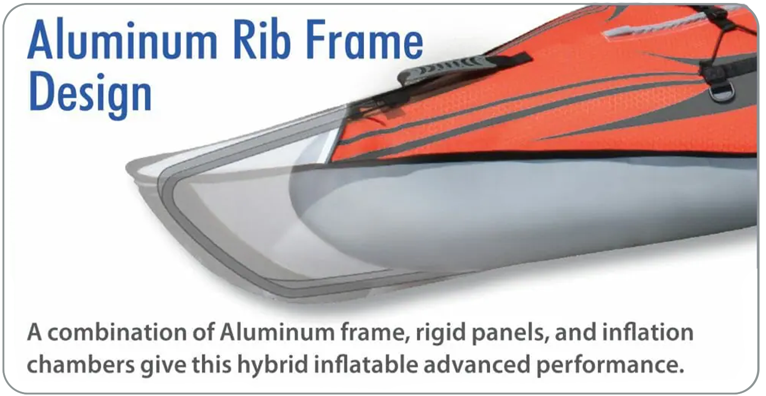 aluminium rib frame.png