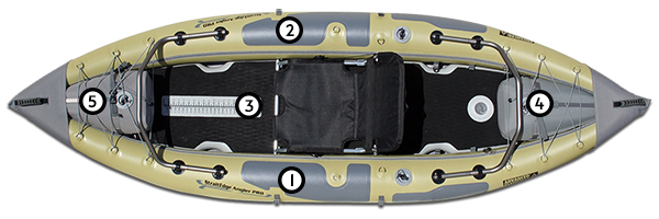 straitedge angler pro kayak chambers