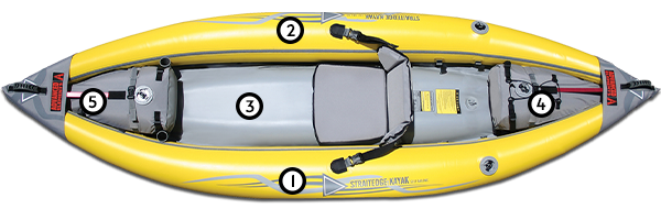 straitedge kayak chambers