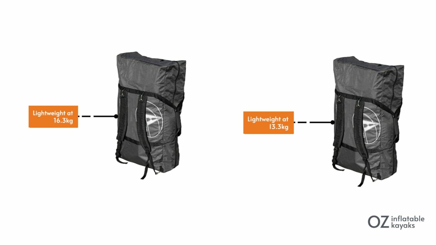 af elite vs af sport elite weight